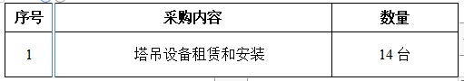 ʱ-ǲ!