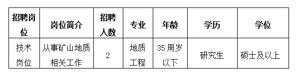 ʱ-ǲ!